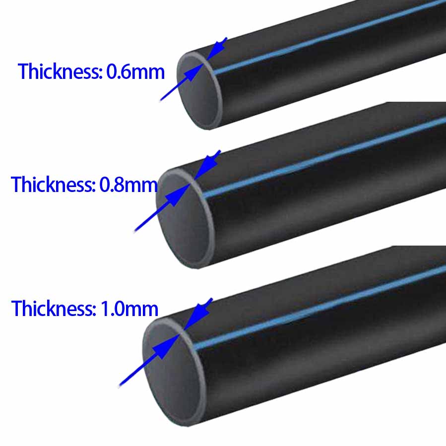 1 Hectare Model Farm Agricultu - Farming Pipe For Agriculture ulasan dan harga